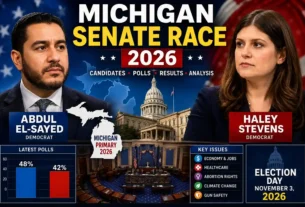 Michigan Senate Race 2026 featured image showing Abdul El-Sayed and Haley Stevens with the Michigan State Capitol and U.S. election graphics.